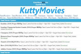 Kuttymovies – Why You Shouldn’t Download From Kuttymovies
